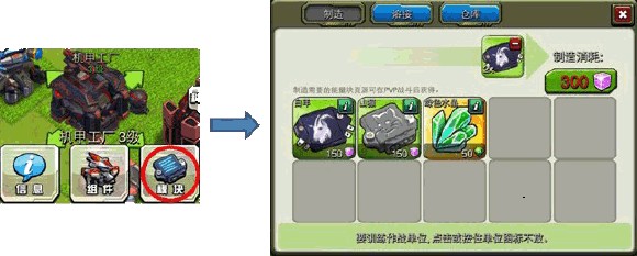 生产