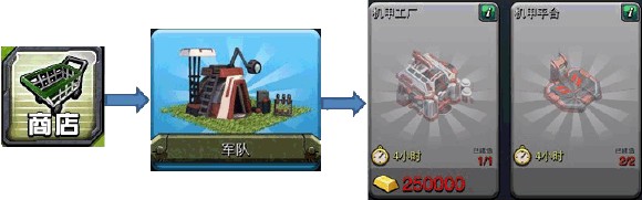 机甲工厂